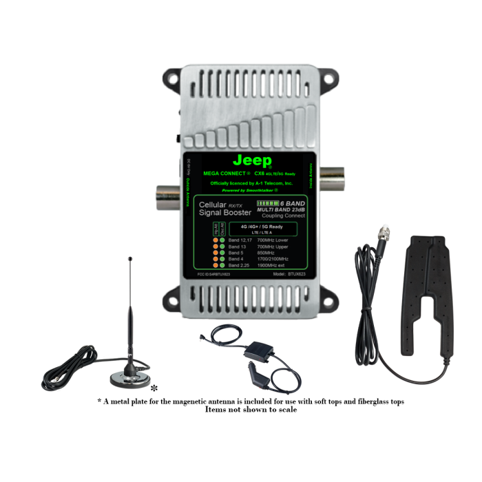 Jeep Mega Connect CX6 23dB Gain, Single User 4G/5G LTE